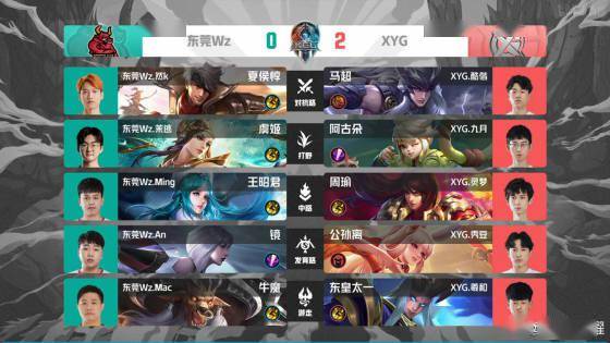 队的进攻核 队的进攻核