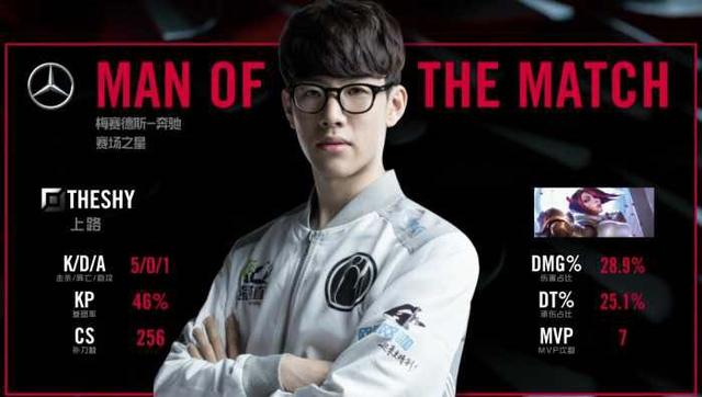 未来充满了 未来充满了