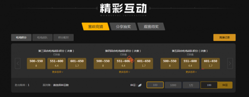 仅是竞技的 仅是竞技的