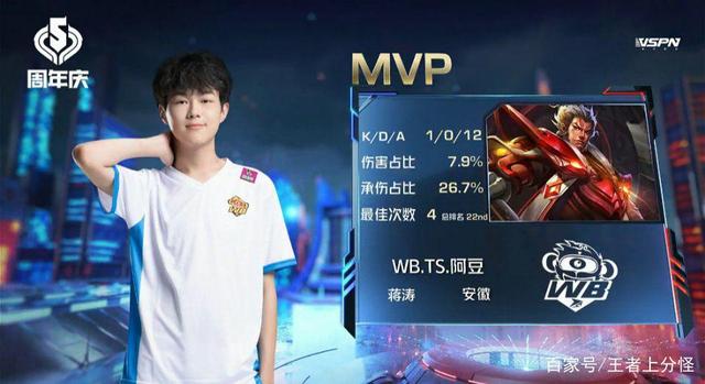 这场焦点之 这场焦点之