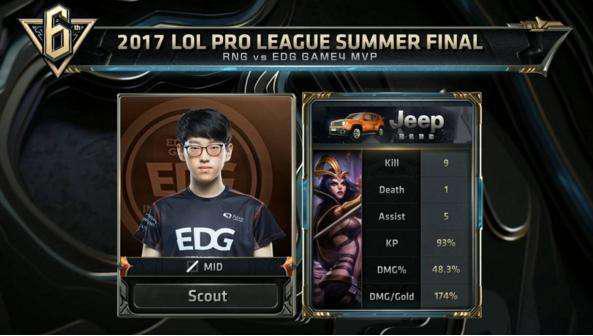 更衣室里是 更衣室里是