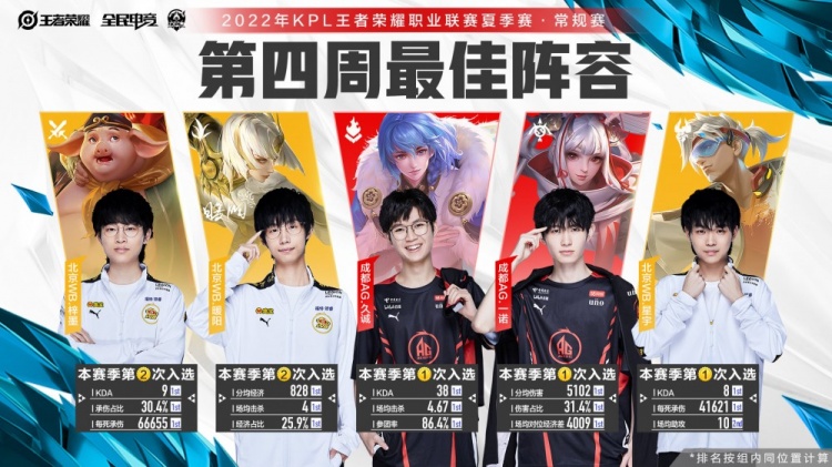 三人配合 三人配合